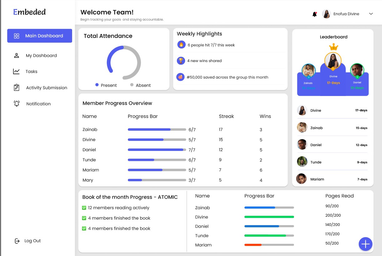 Embeded Dashboard